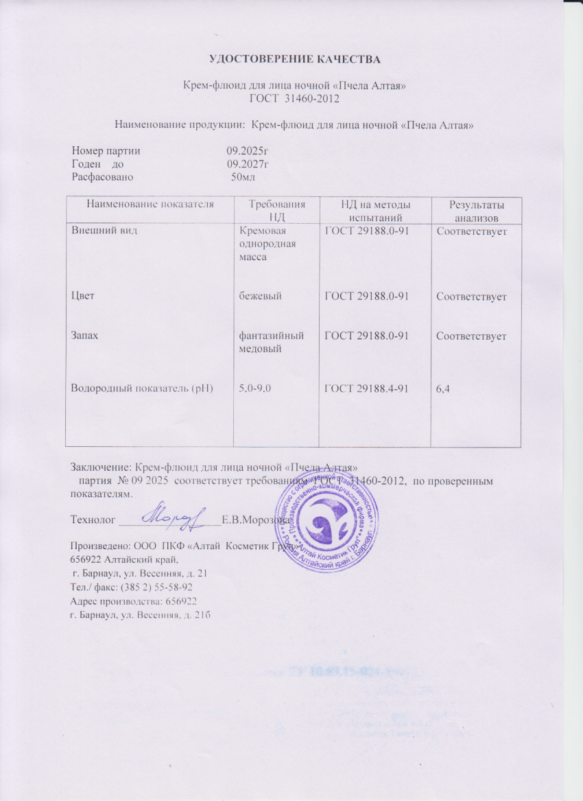 Паспорт №092025